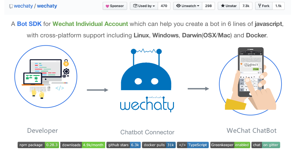 wechaty