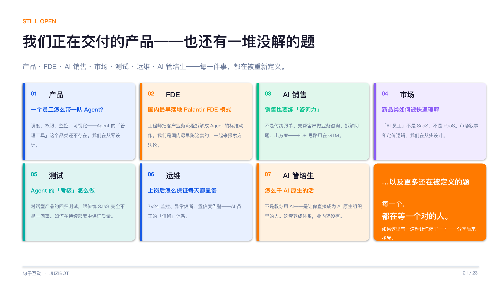 Still Open —— 产品 / FDE / AI 销售 / 市场 / 测试 / 运维 / AI 管培生 七张卡片