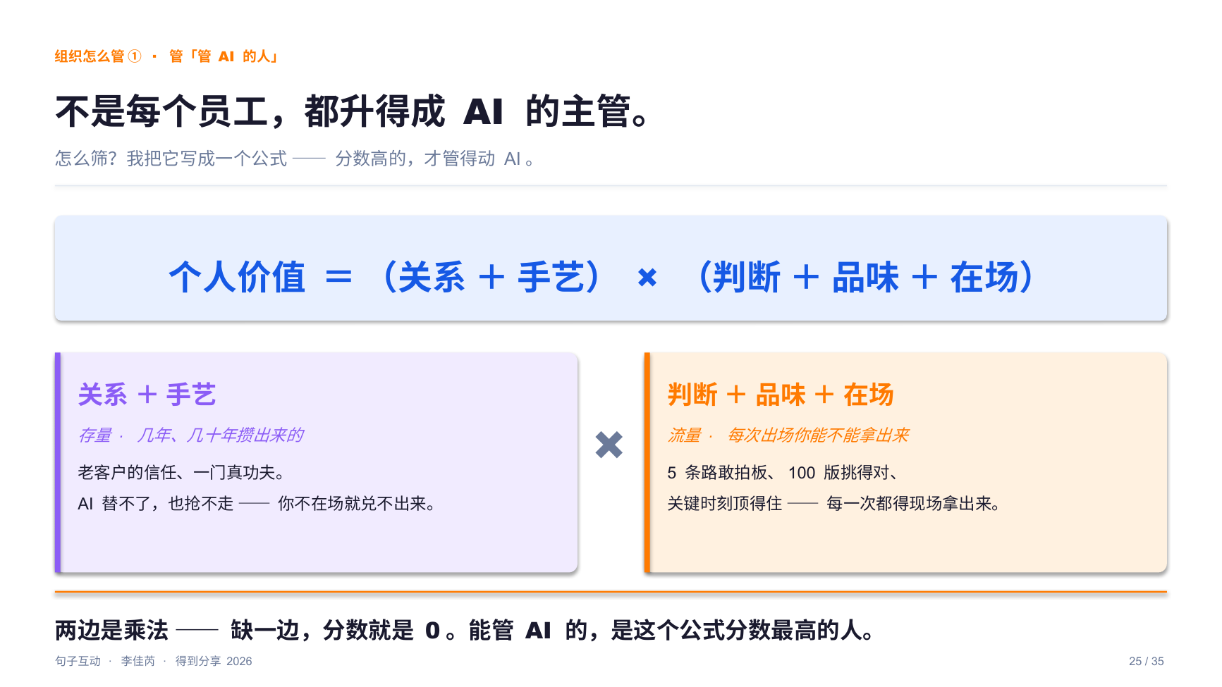个人价值公式:(关系 + 手艺)×(判断 + 品味 + 在场)。左边是存量,右边是流量,两边是乘法,缺一边分数就是 0