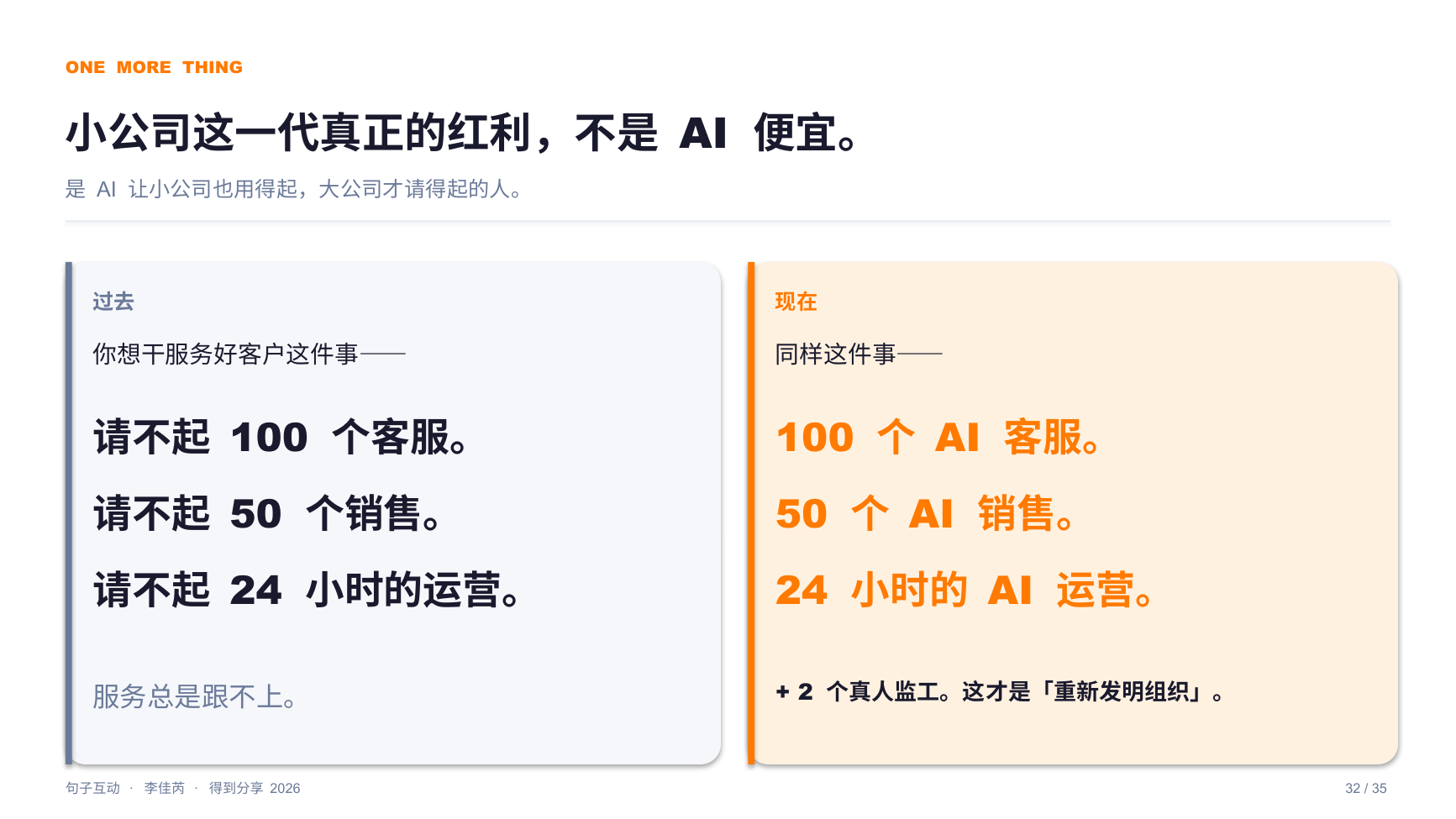 One More Thing:小公司这一代真正的红利不是 AI 便宜,是 AI 让小公司也用得起大公司才请得起的人——100 个 AI 客服、50 个 AI 销售、24 小时 AI 运营 + 2 个真人监工