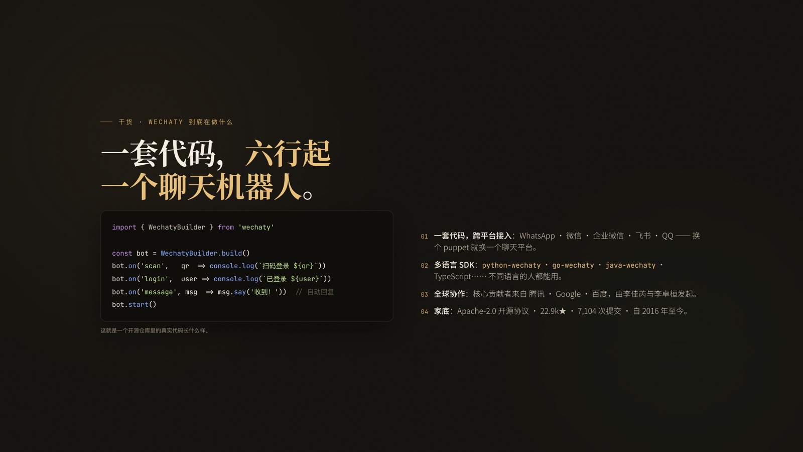 PPT 页:一套代码,六行起一个聊天机器人。左边是 Wechaty 真实代码,右边讲跨平台接入、多语言 SDK、全球协作