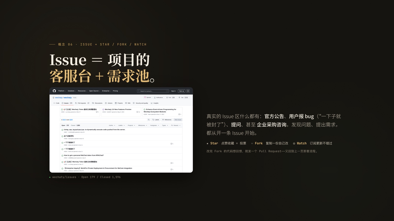 PPT 页:Issue 是项目的客服台 + 需求池。配 Wechaty 真实 Issue 列表,并解释 Star、Fork、Watch