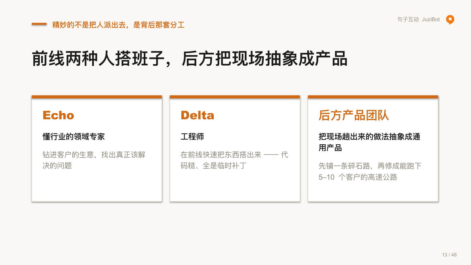 精妙的不是把人派出去，是背后那套分工 · 前线两种人搭班子，后方把现场抽象成产品