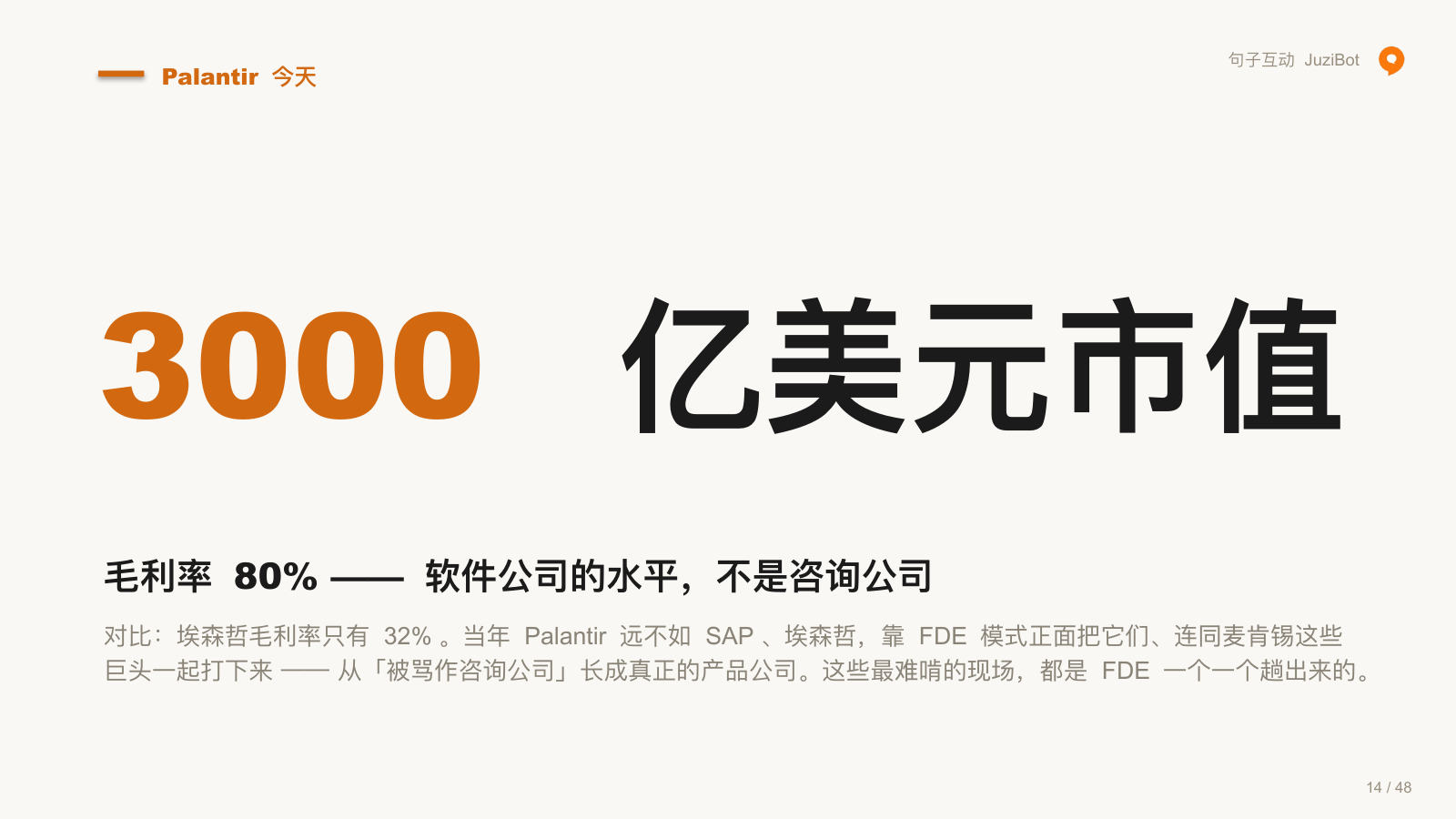 Palantir 今天 · 3000  亿美元市值