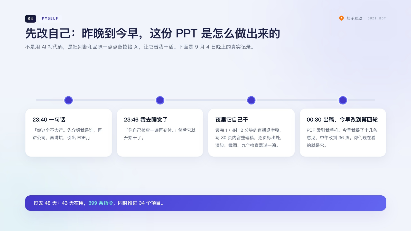 先改自己：昨晚到今早，这份 PPT 是怎么做出来的