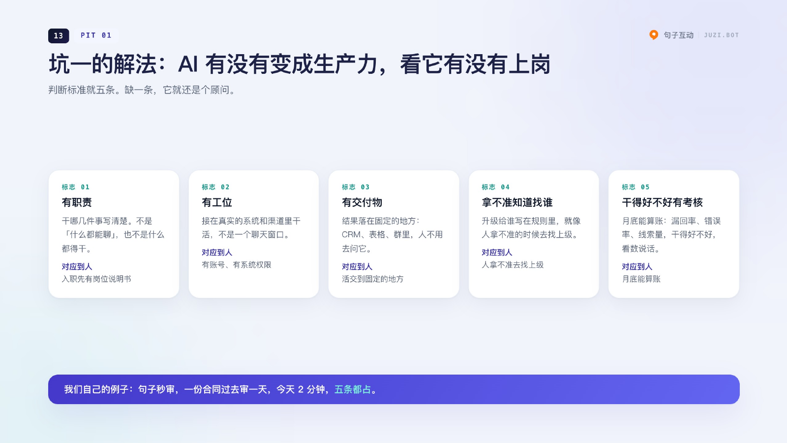坑一的解法：AI 有没有变成生产力，看它有没有上岗